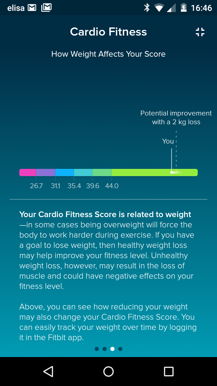 Cardio Fitness Score Fitbit Community