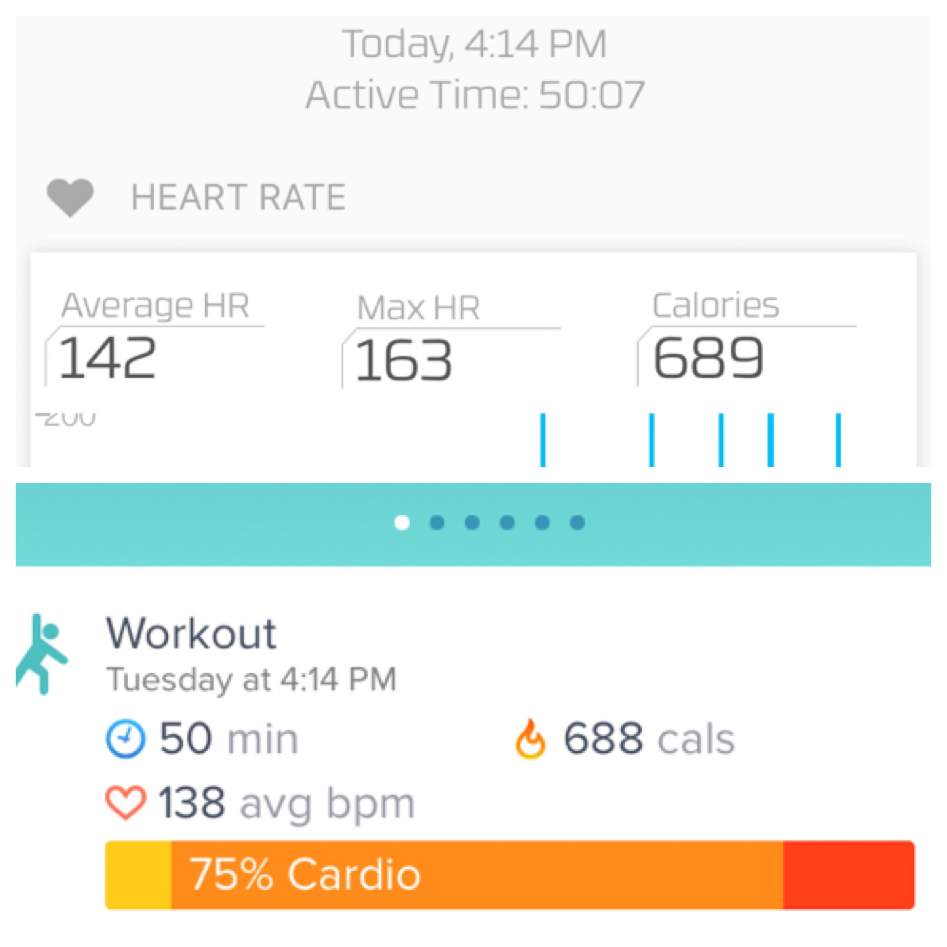 fitbit charge 2 heart rate accuracy