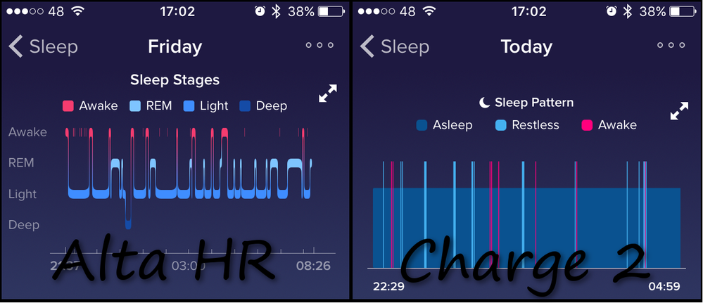 fitbit alta hr sleep tracking