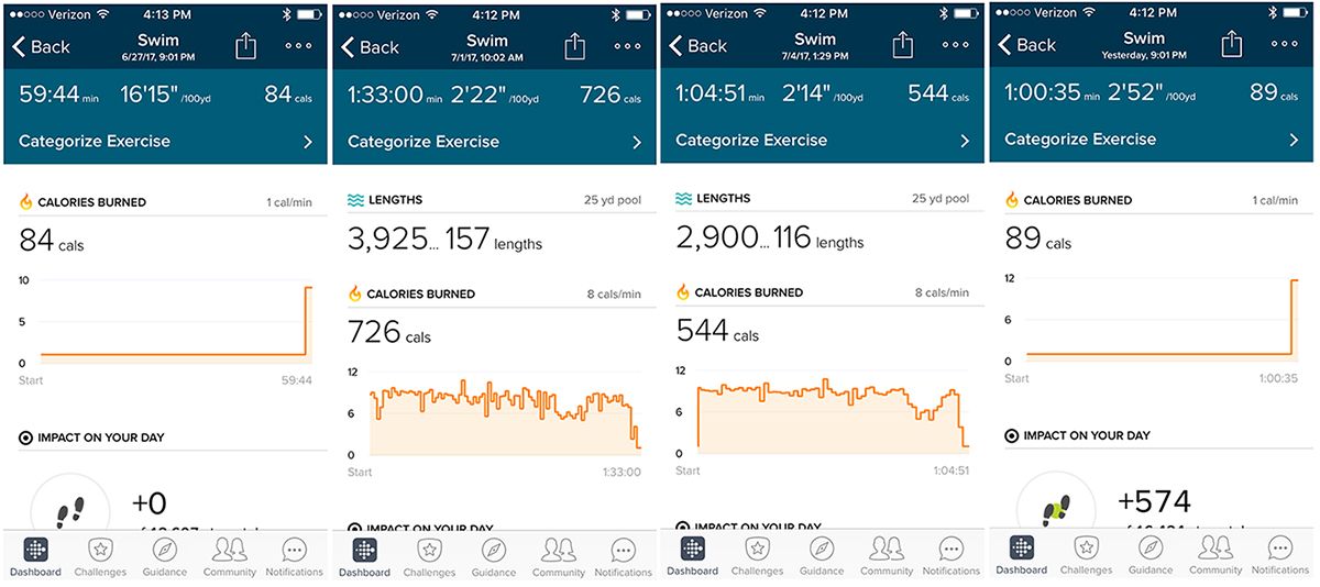 fitbit inspire hr swimming review