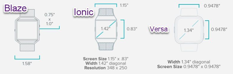 how big is the fitbit versa screen
