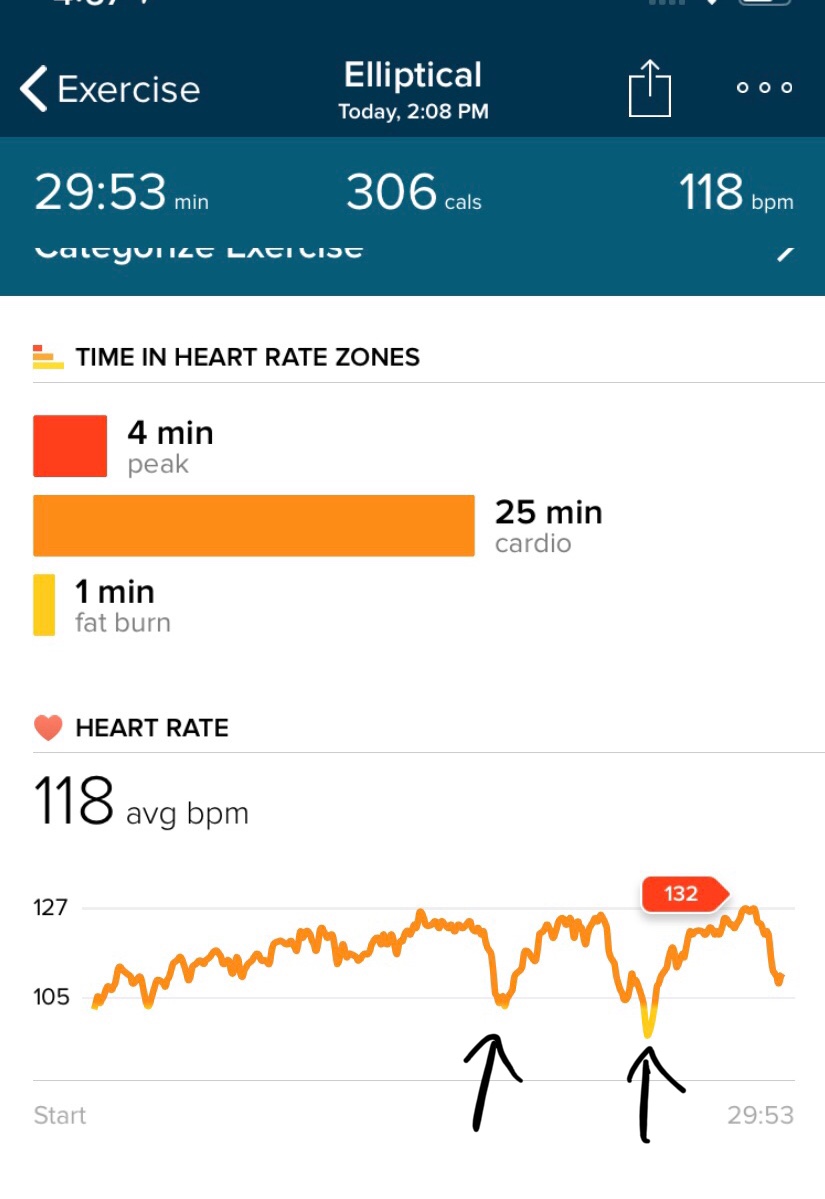 fitbit heart rate accuracy charge 3