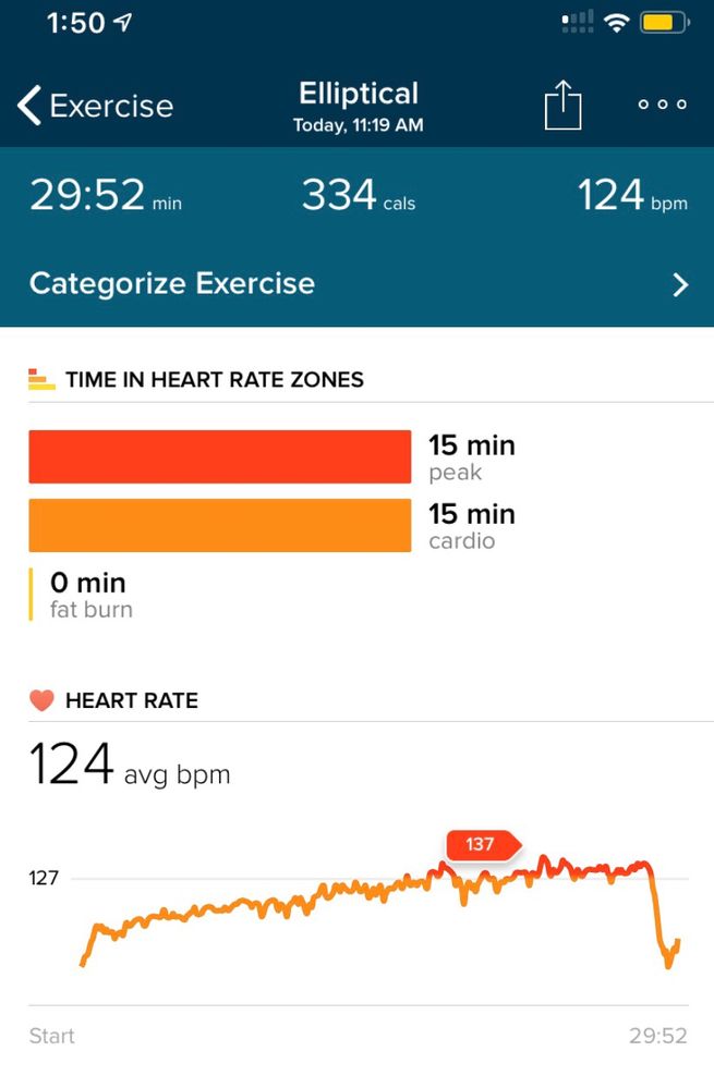 fitbit heart rate accuracy charge 3