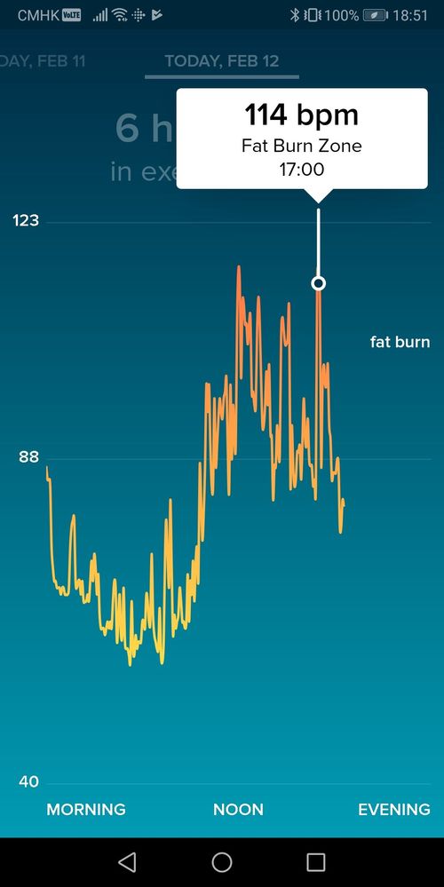 fitbit charge 3 accuracy heart rate