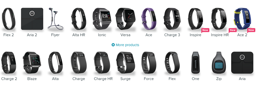 Image result for different types of fitbit